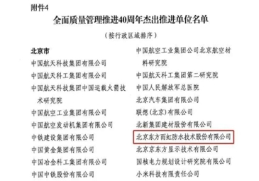 东方雨虹获评 “全面质量管理推进40周年杰出推进单位”