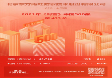东方雨虹(ORIENTAL YUHONG)上榜“《财富》中国500强”